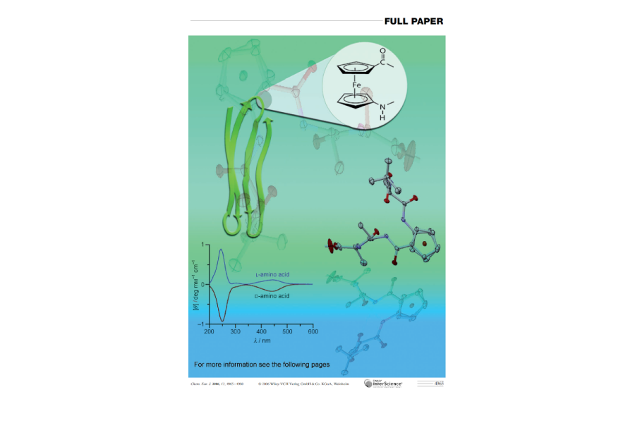 Helically Chiral Ferrocene Peptides Containing 1’-Aminoferrocene-1- Carboxylic Acid Subunits as Turn Inducers